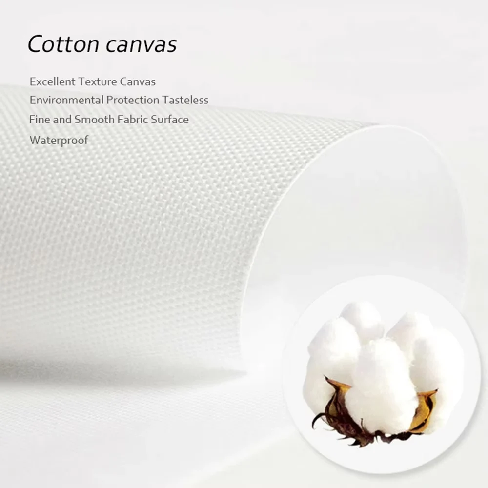Colorful Modern World Famous T - Interior Design Modern recension och pris